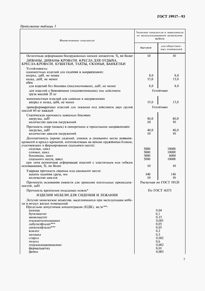 Страница 10 ГОСТ 19917-93