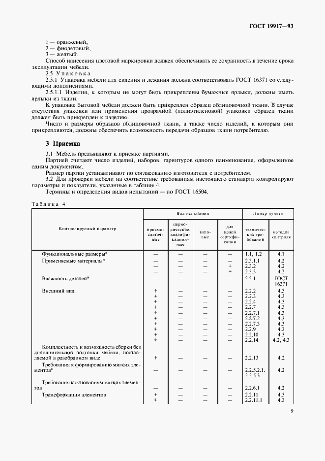 Страница 12 ГОСТ 19917-93