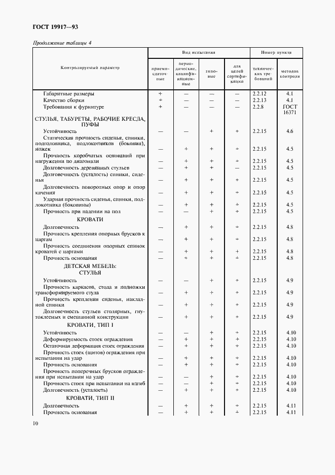 Страница 13 ГОСТ 19917-93