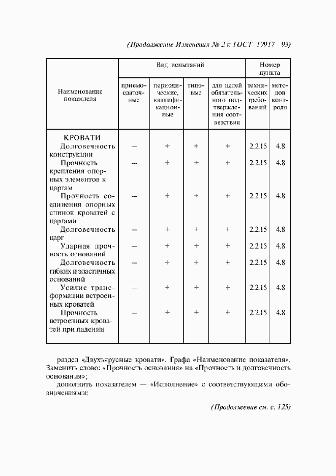 Страница 37 ГОСТ 19917-93