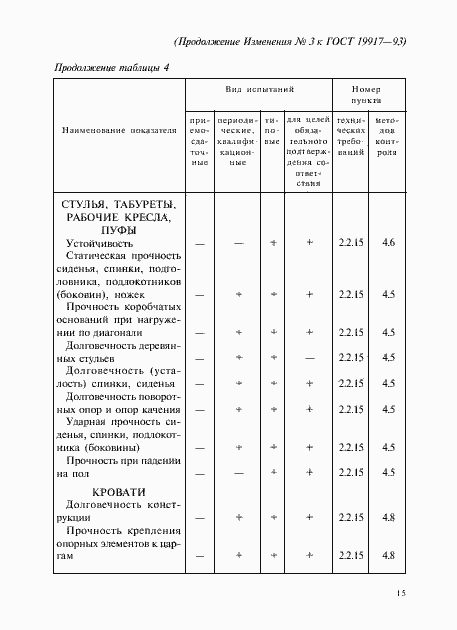 Страница 55 ГОСТ 19917-93
