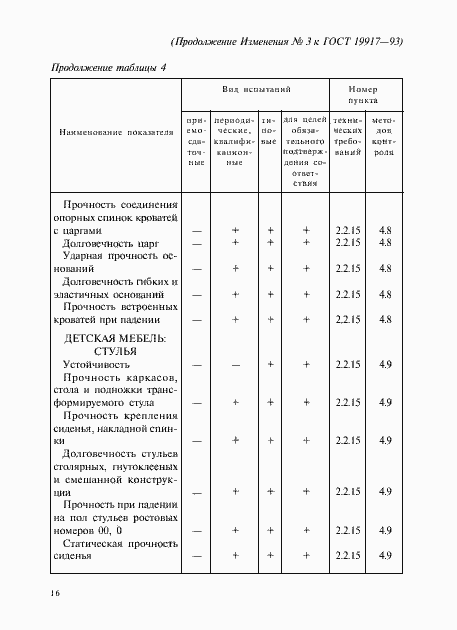 Страница 56 ГОСТ 19917-93