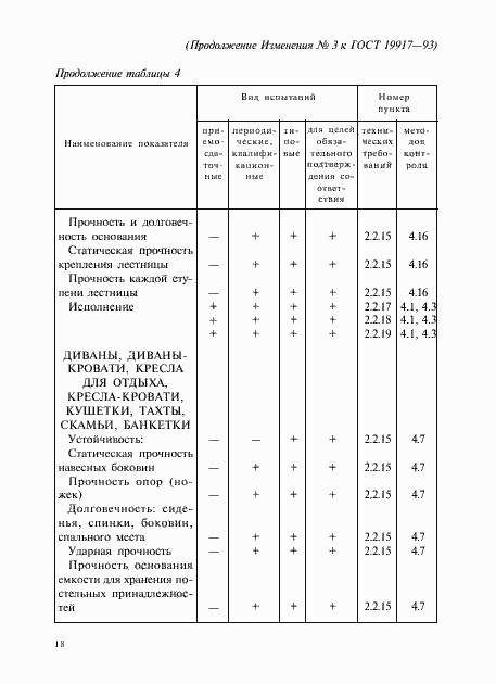 Страница 58 ГОСТ 19917-93