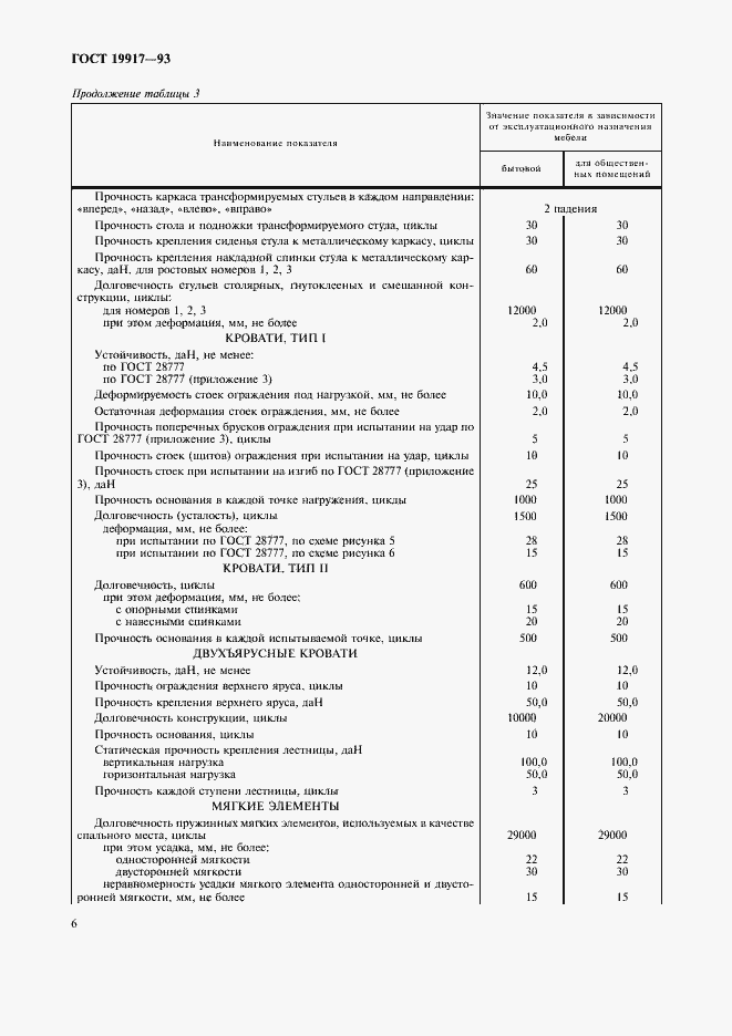 Страница 9 ГОСТ 19917-93
