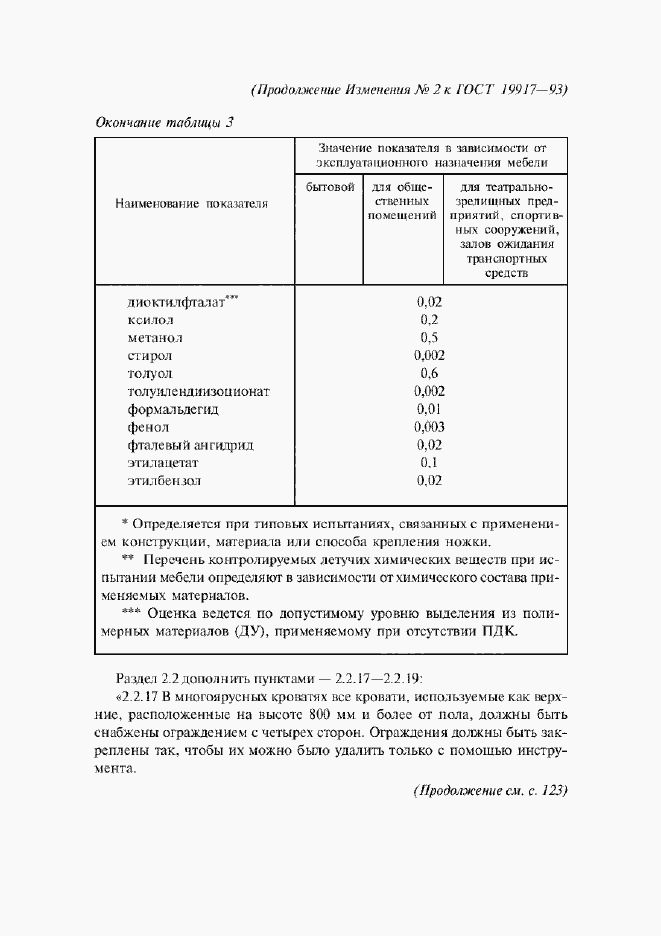 Приложение №2
