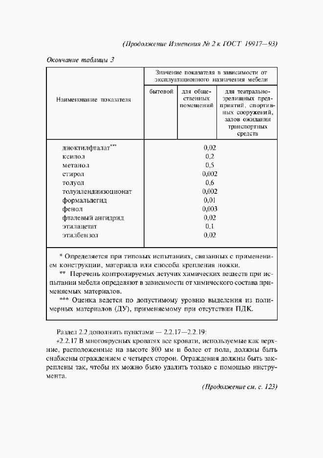 Приложение №3