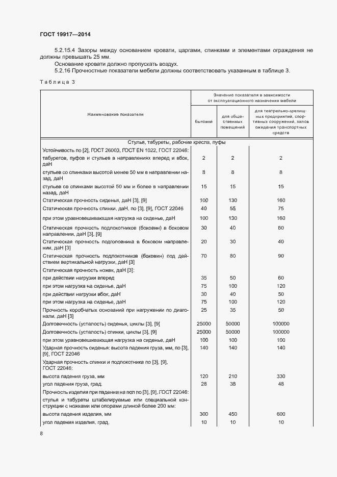 Страница 11 ГОСТ 19917-2014