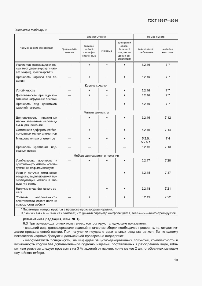 Страница 22 ГОСТ 19917-2014