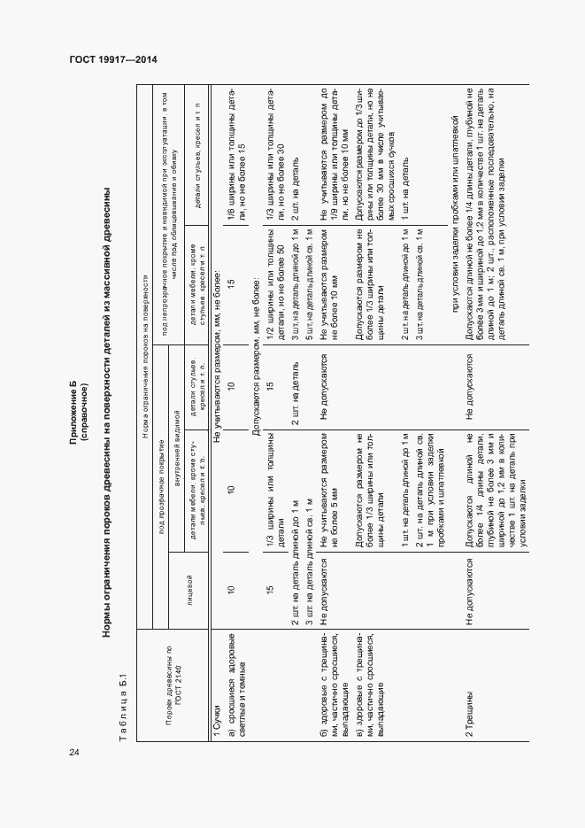 Страница 27 ГОСТ 19917-2014