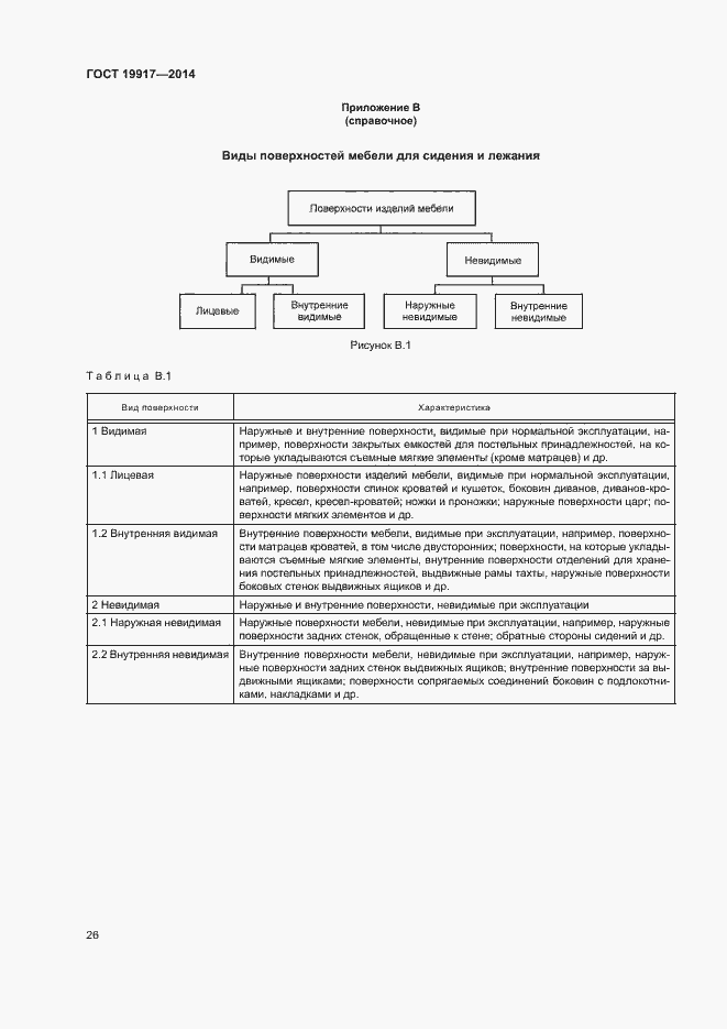 Страница 29 ГОСТ 19917-2014