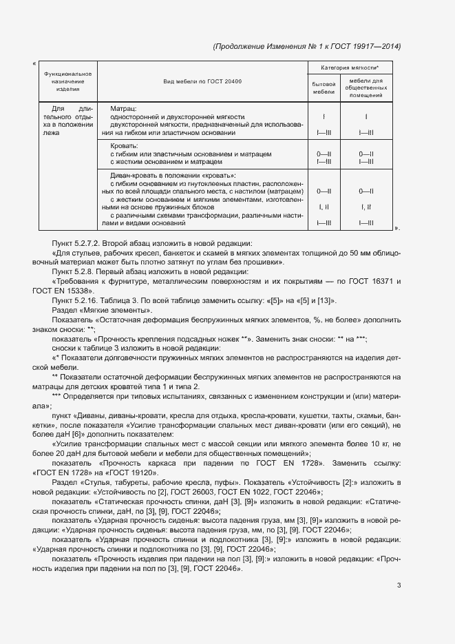 Приложение №1