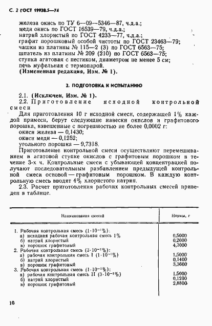 Страница 2 ГОСТ 19920.5-74
