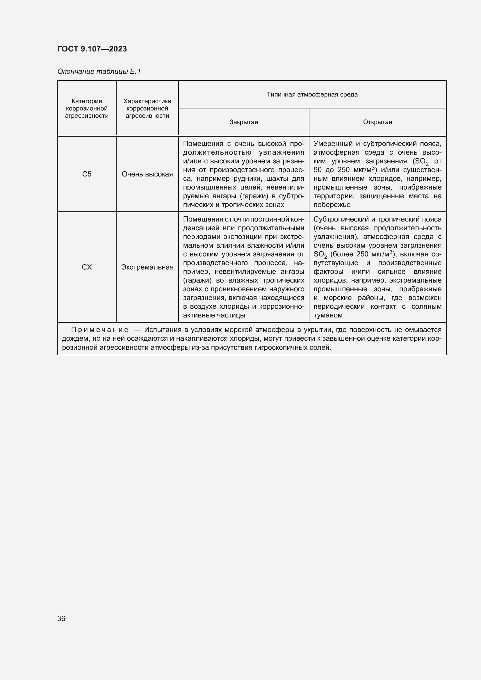 Страница 40 ГОСТ 9.107-2023