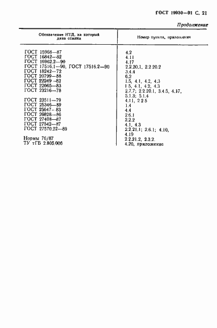 Страница 22 ГОСТ 19930-91