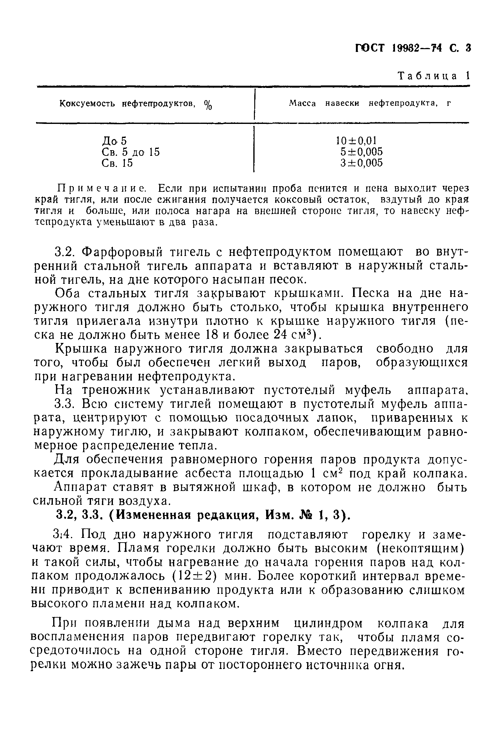 Страница 4 ГОСТ 19932-74