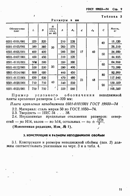 Страница 12 ГОСТ 19933-74