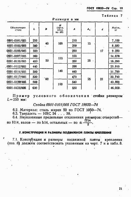 Страница 22 ГОСТ 19933-74