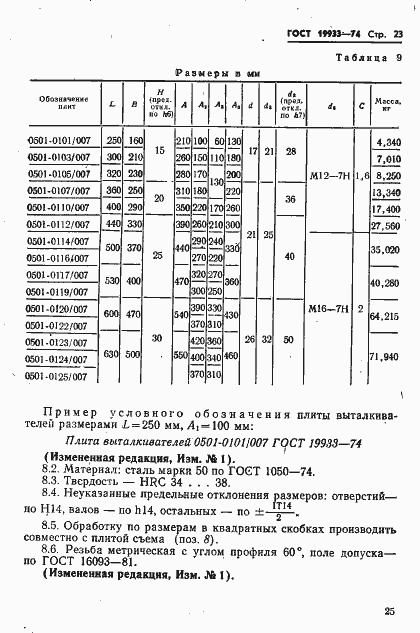 Страница 26 ГОСТ 19933-74