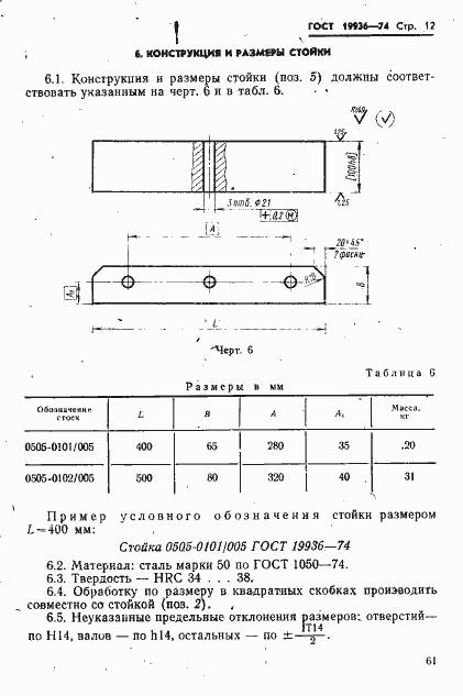 Страница 12 ГОСТ 19936-74