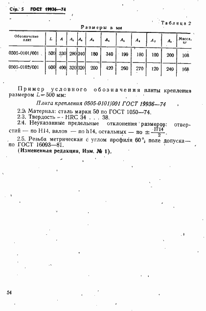 Страница 5 ГОСТ 19936-74