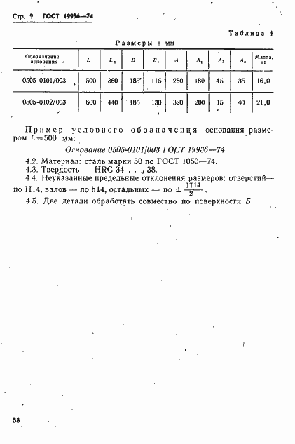 Страница 9 ГОСТ 19936-74