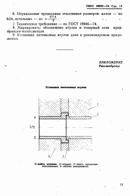 Страница 15 ГОСТ 19937-74