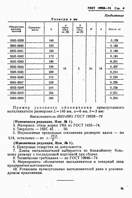 Страница 4 ГОСТ 19938-74