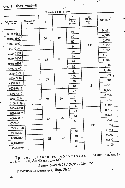 Страница 3 ГОСТ 19940-74