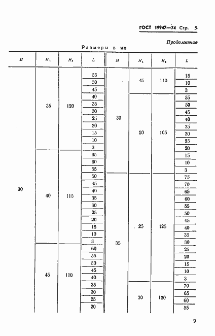 Страница 10 ГОСТ 19947-74