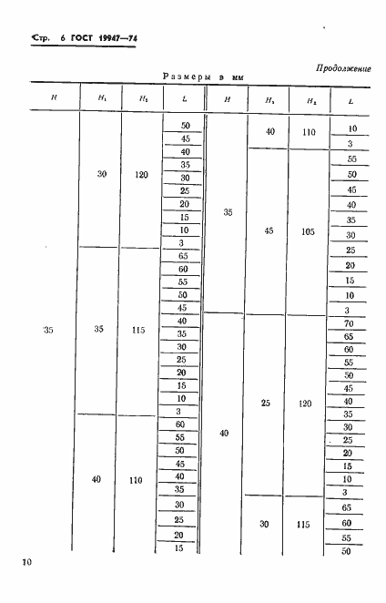 Страница 11 ГОСТ 19947-74