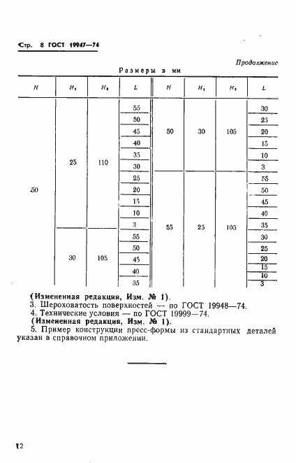 Страница 13 ГОСТ 19947-74