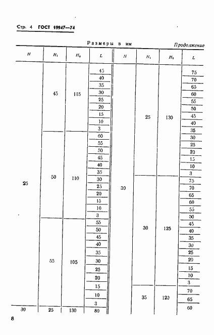 Страница 9 ГОСТ 19947-74