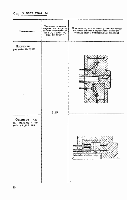 Страница 3 ГОСТ 19948-74