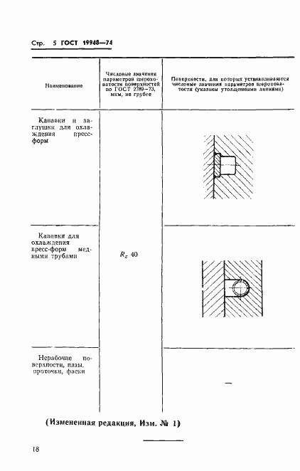 Страница 5 ГОСТ 19948-74
