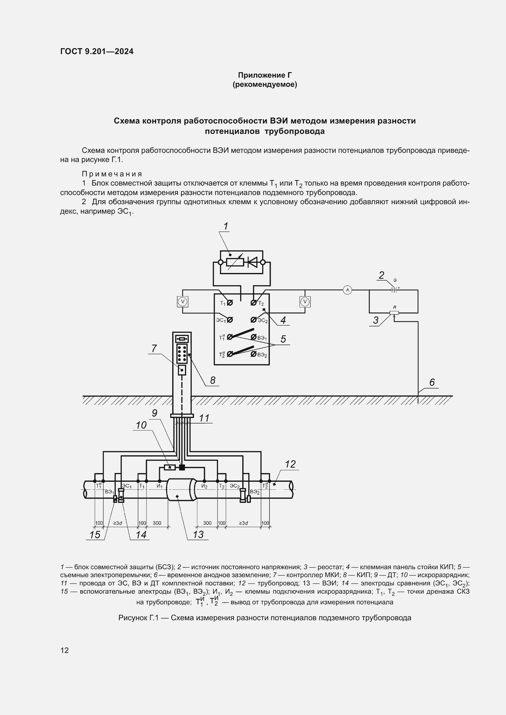 Страница 16 ГОСТ 9.201-2024
