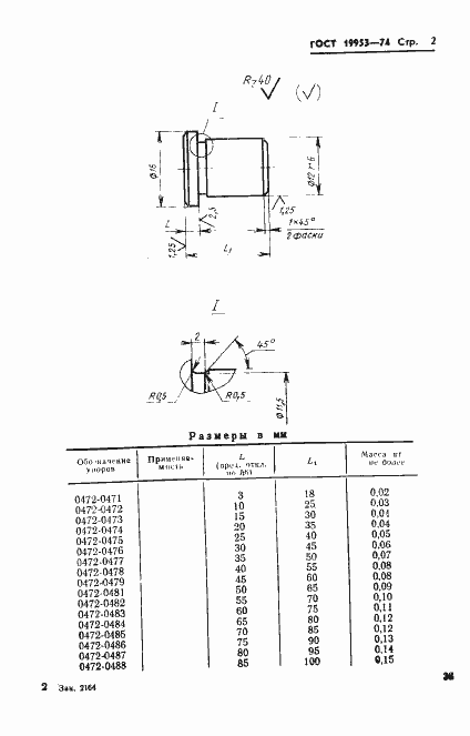 Страница 2 ГОСТ 19953-74