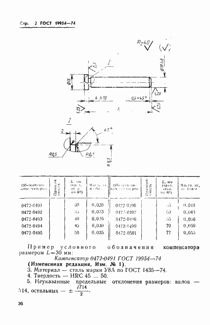 Страница 2 ГОСТ 19954-74