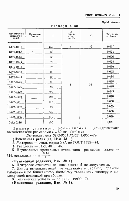 Страница 3 ГОСТ 19958-74