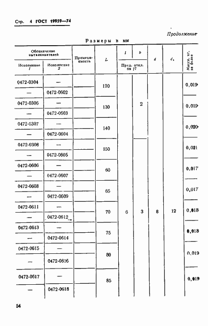 Страница 4 ГОСТ 19959-74