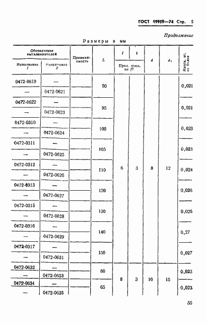 Страница 5 ГОСТ 19959-74