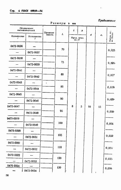 Страница 6 ГОСТ 19959-74