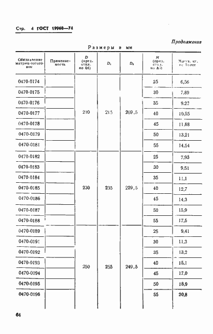 Страница 4 ГОСТ 19960-74