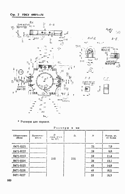 Страница 2 ГОСТ 19971-74