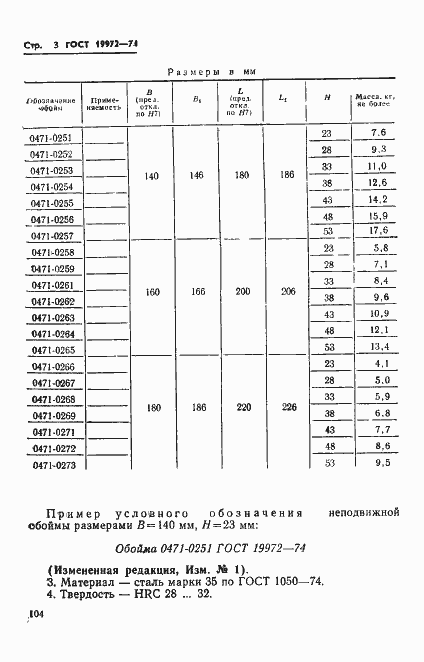 Страница 3 ГОСТ 19972-74