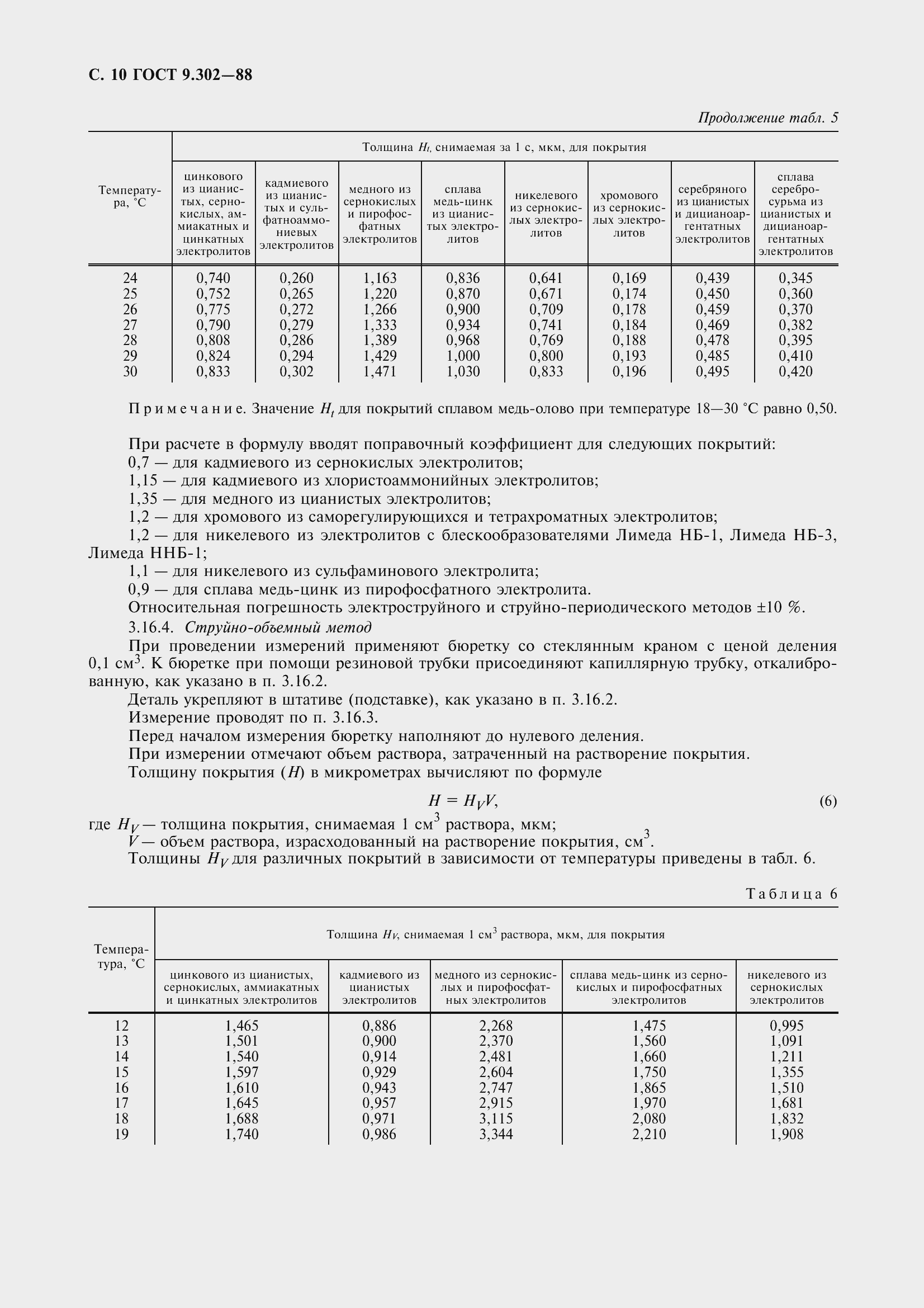 Страница 13 ГОСТ 9.302-88