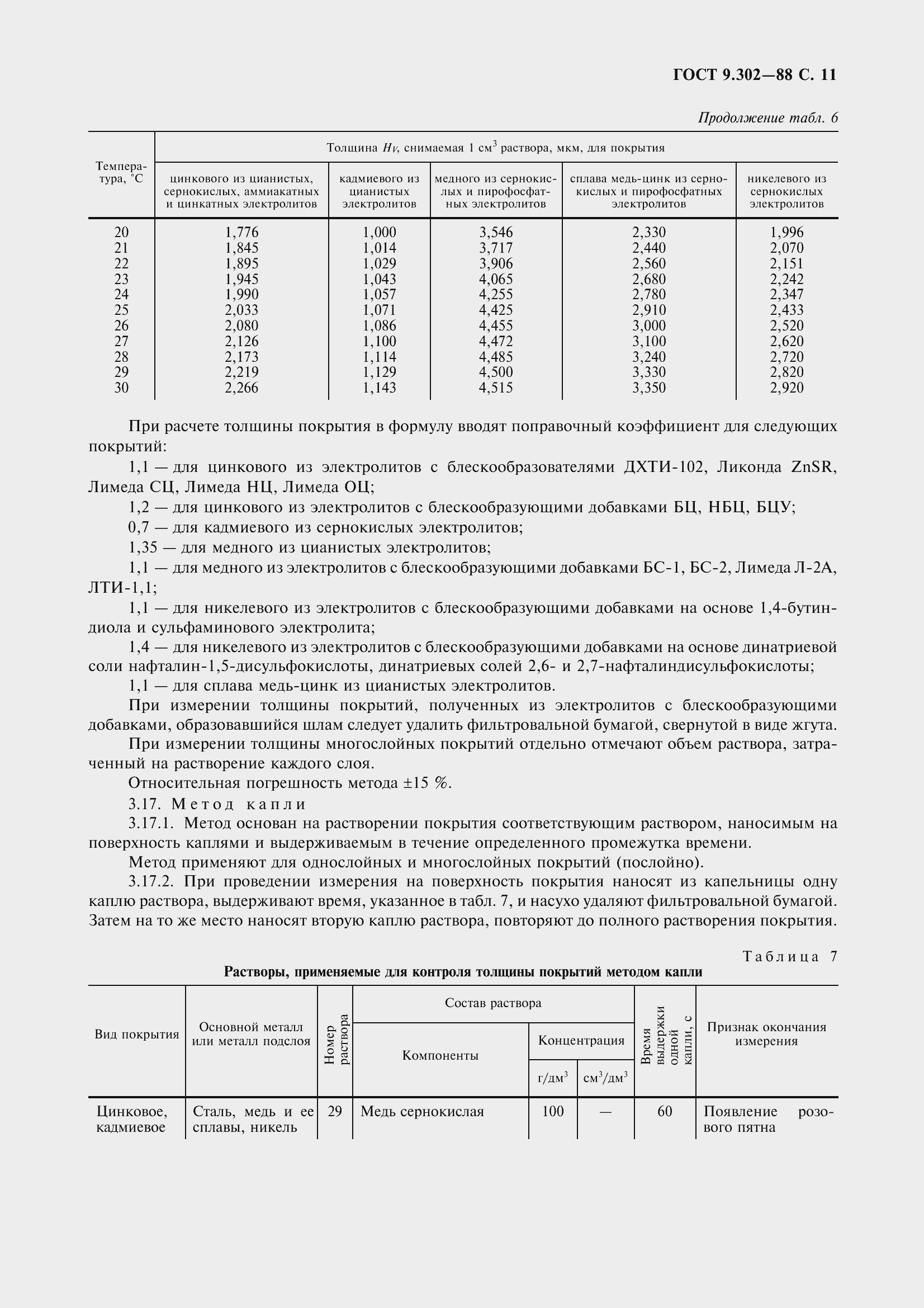 Страница 14 ГОСТ 9.302-88