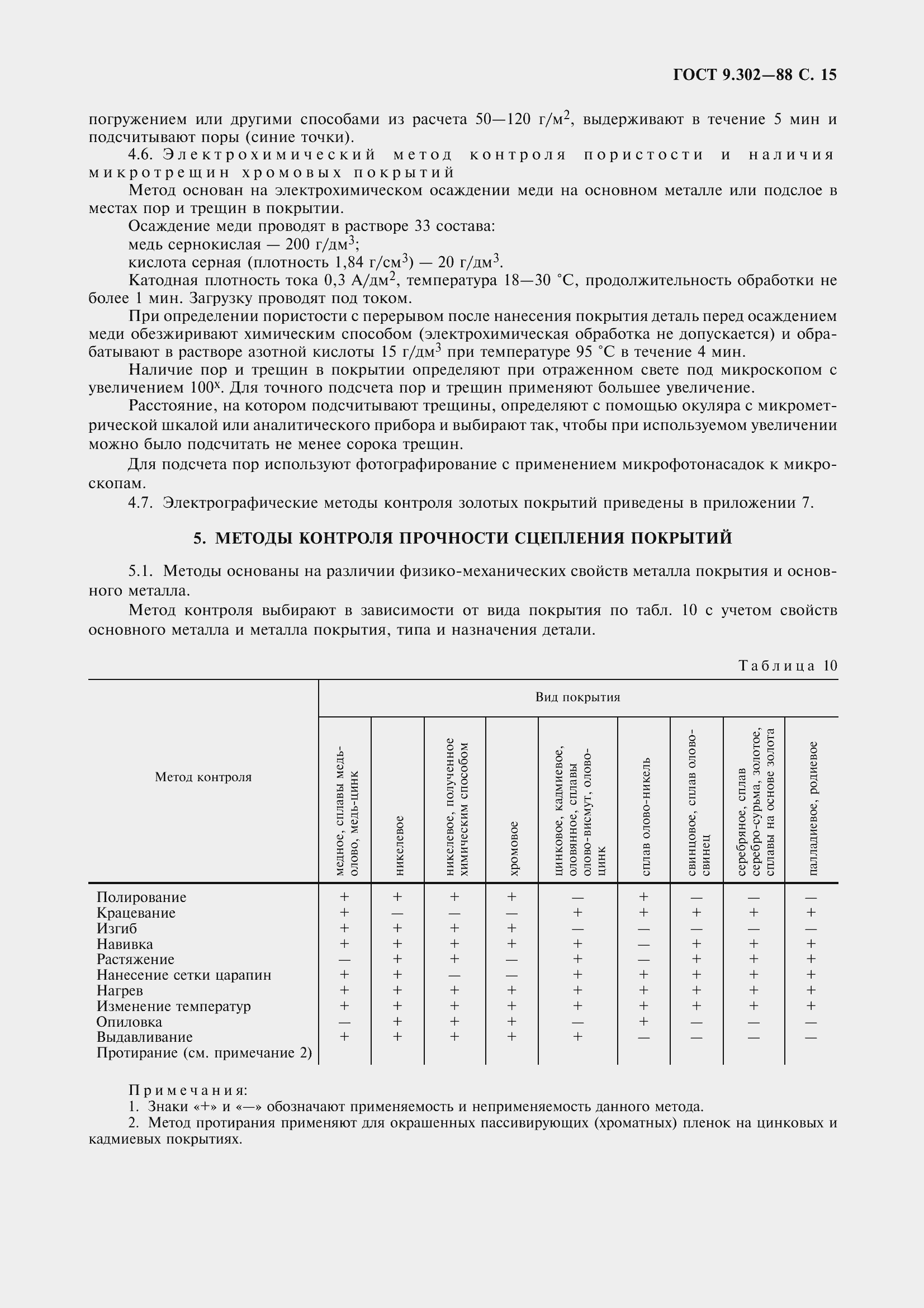 Страница 18 ГОСТ 9.302-88