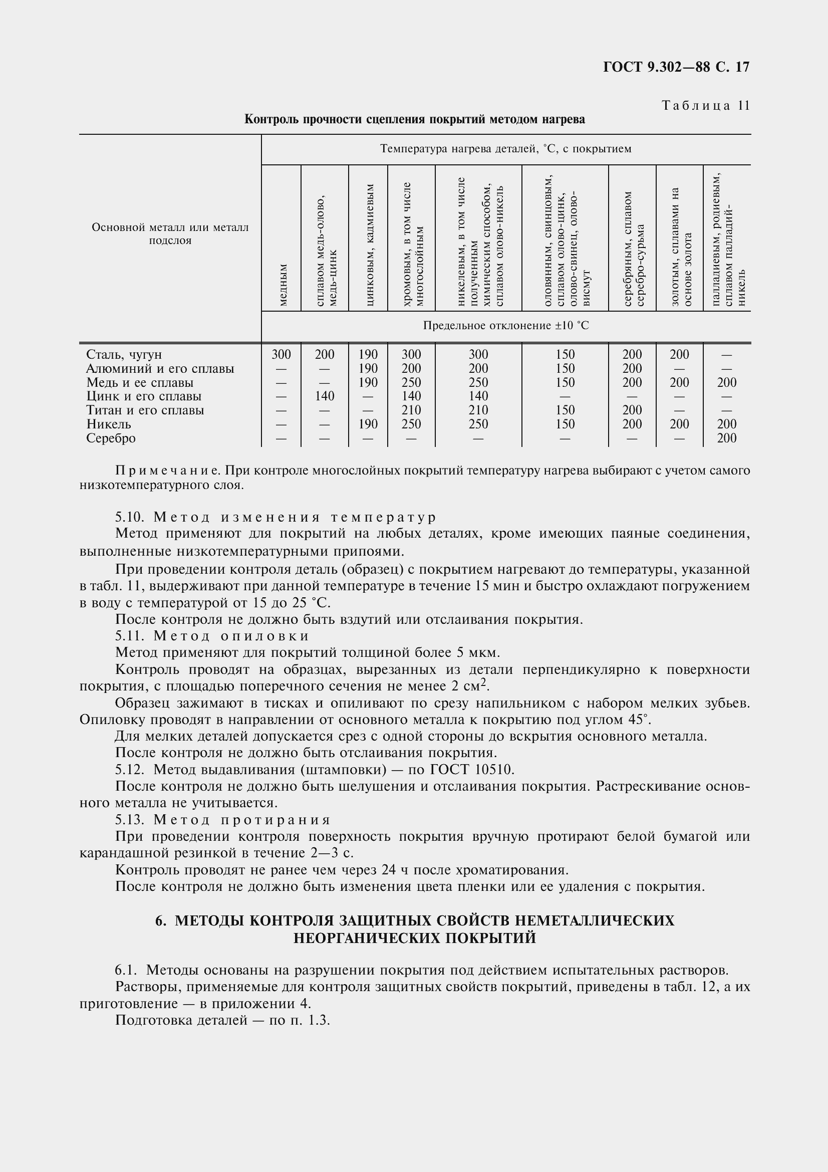 Страница 20 ГОСТ 9.302-88