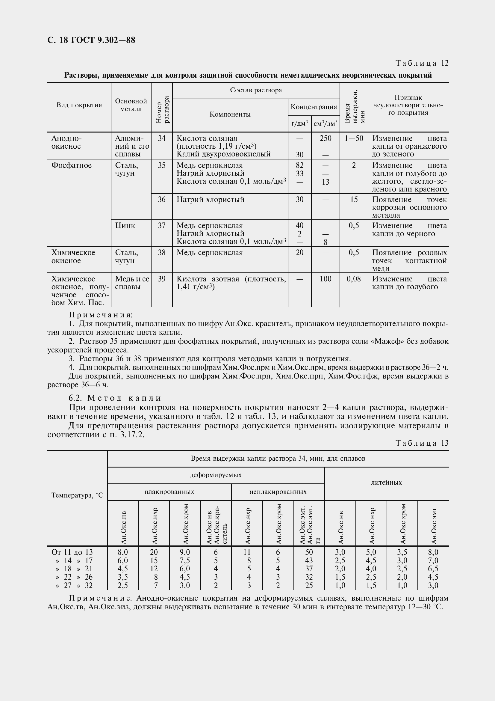 Страница 21 ГОСТ 9.302-88