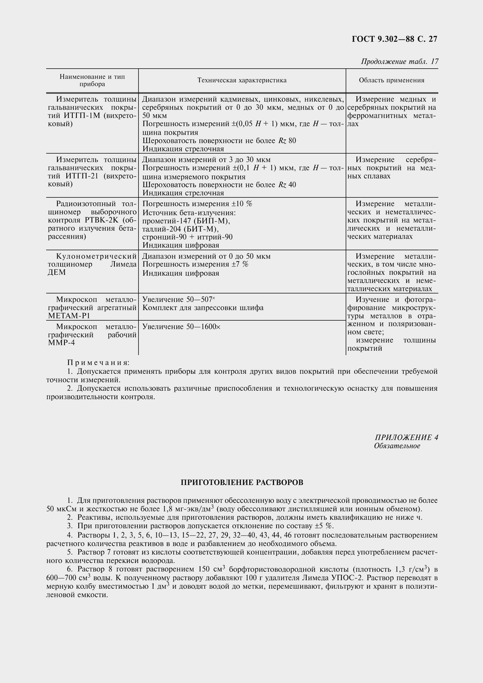 Страница 30 ГОСТ 9.302-88